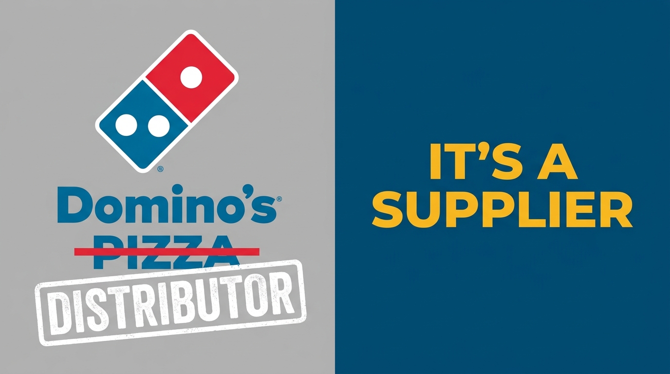 Domino's business model